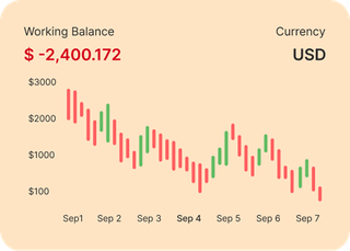 Seasoned traders reviewing financial markets on Frontier Zinsel